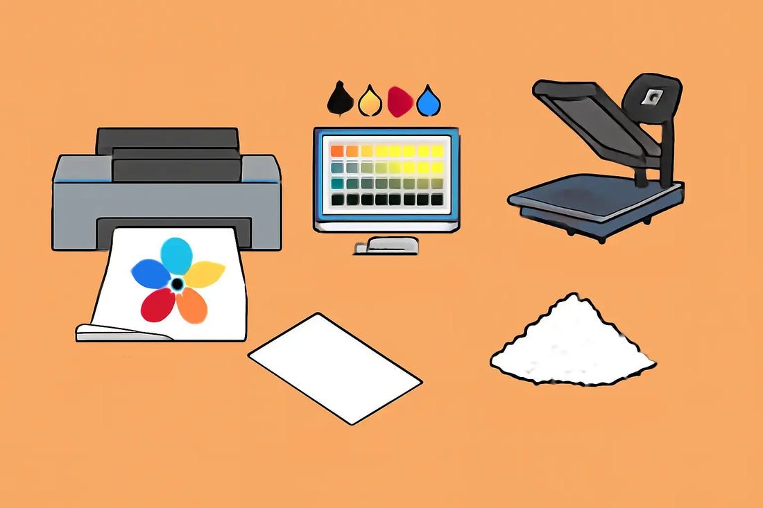 DTF Printing Glossary: 20 Advanced Terms Every Pro Should Know