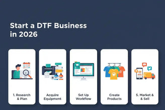 How to Start a DTF Business in 5 Simple Steps in 2026
