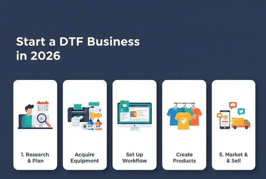 How to Start a DTF Business in 5 Simple Steps in 2026